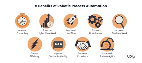 RPA benefits & insights: How to use robotic automation .